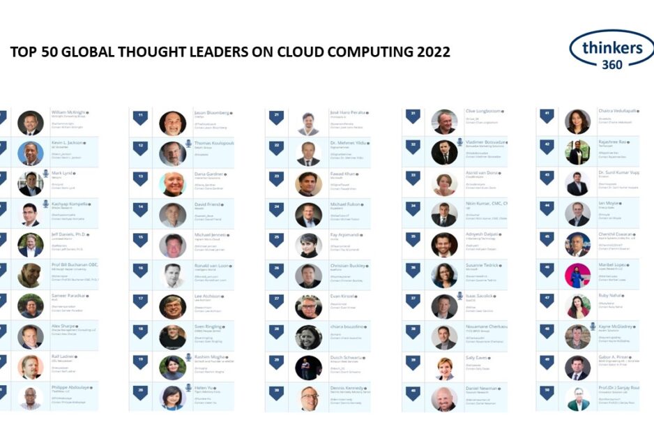 T360-Cloud Computing Leaderboard-2022