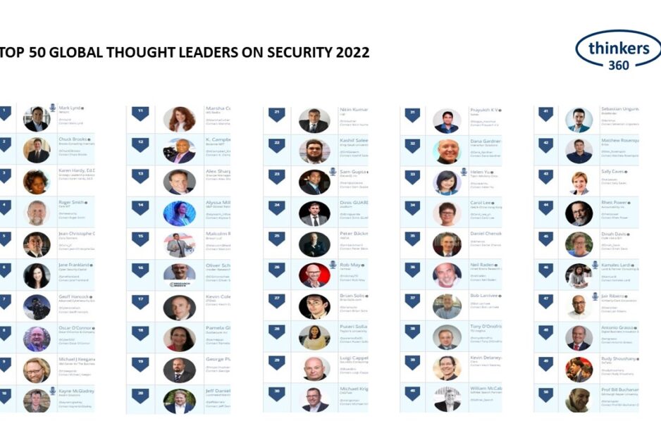 T360-Security Leaderboard-2022