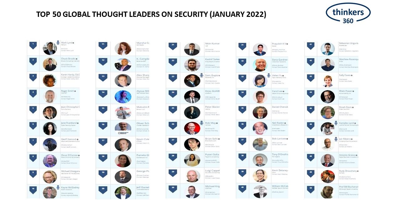 Los 50 principales líderes de opinión e influyentes mundiales en materia de seguridad (enero de 2022)