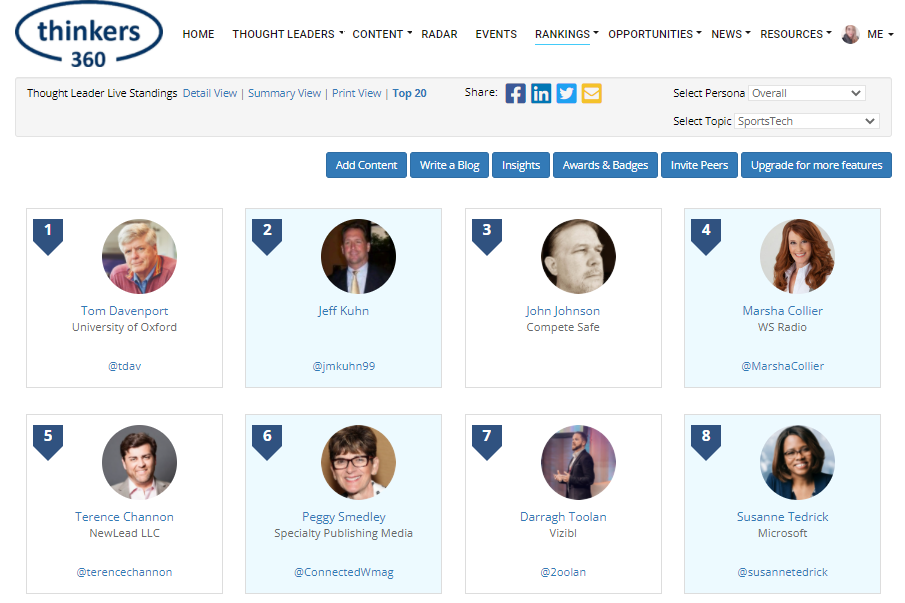 Thinkers360 SportsTech