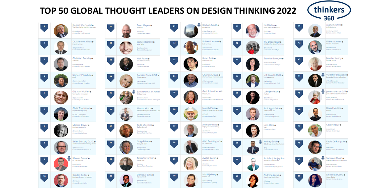 Top 50 Global Thought Leaders and Influencers Design Thinking 2022 | Thinkers360