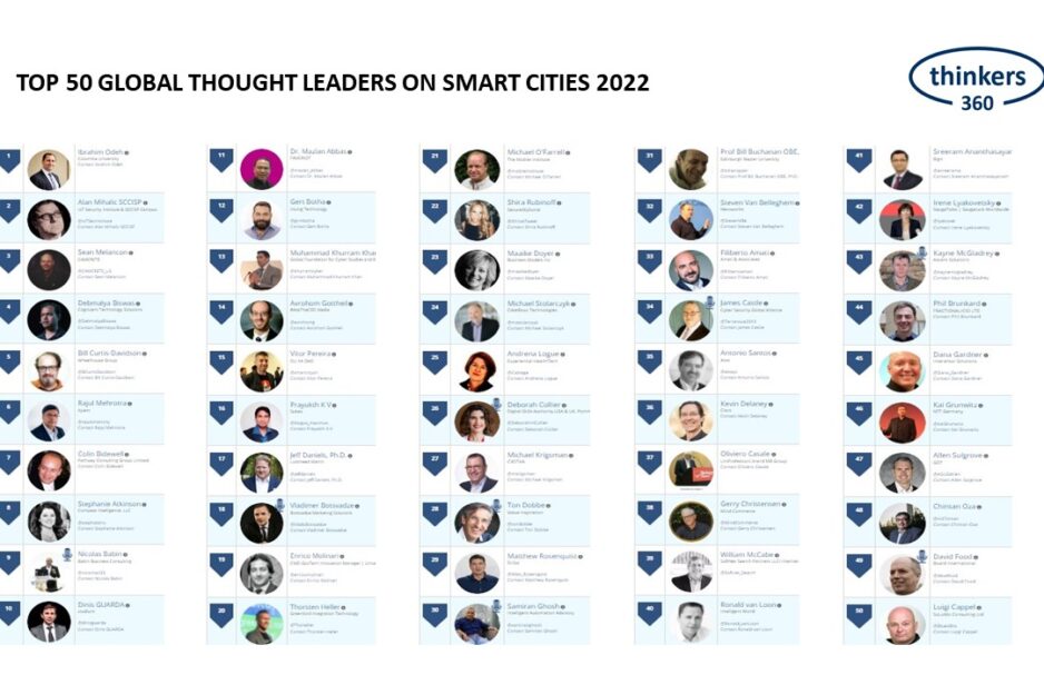 T360-Smart Cities Leaderboard-2022