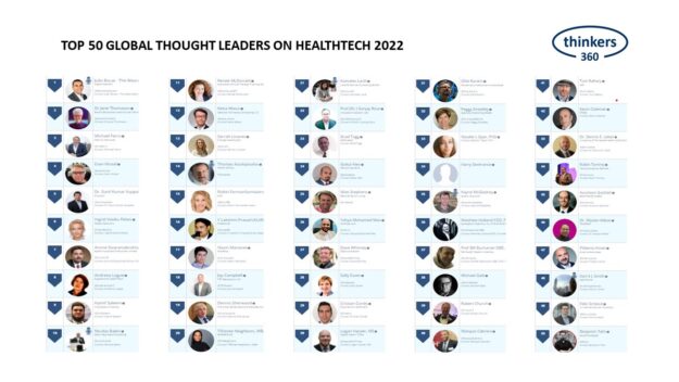 T360- Healthtech Leaderboard- 2022