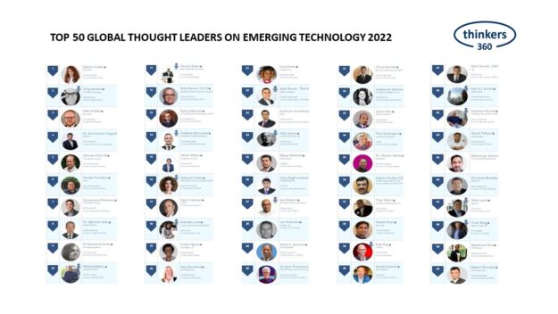 T360-Emerging Technology Leaderboard -2022