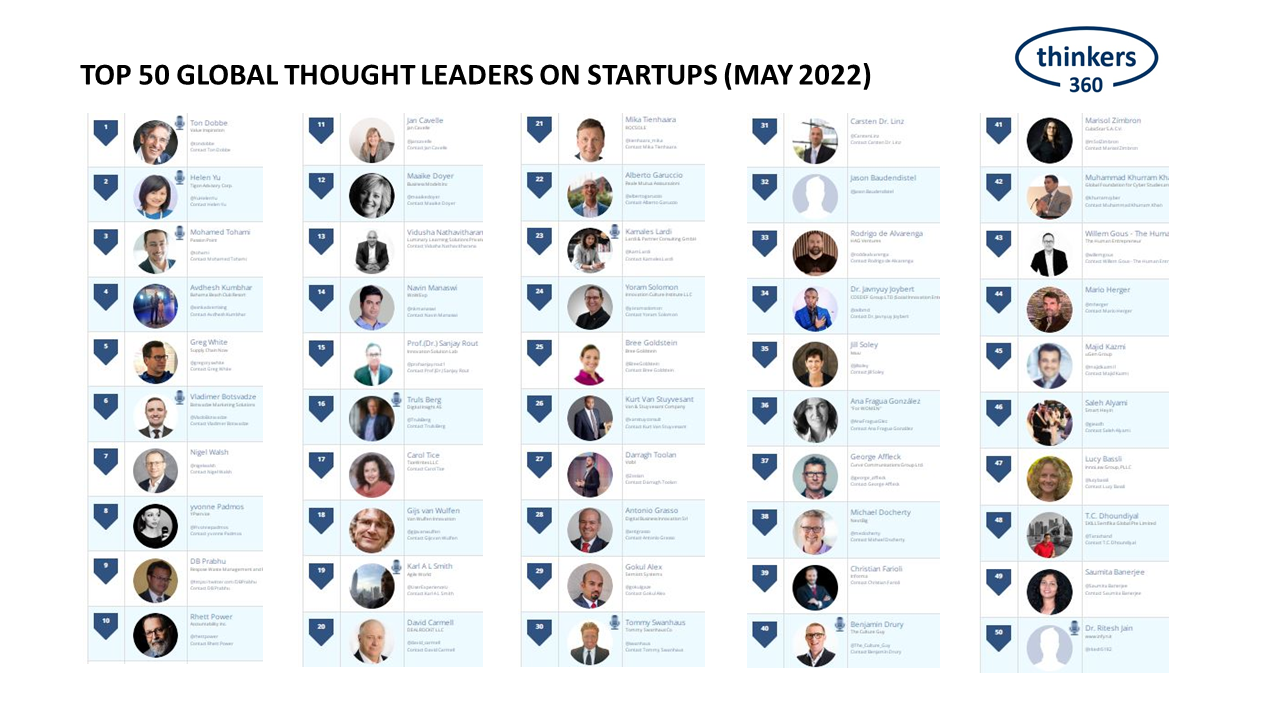 Top 50 Global Thought Leaders and Influencers on Startups (May 2022)