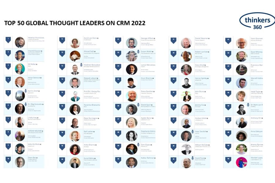 T360-CRM Leaderboard-2022