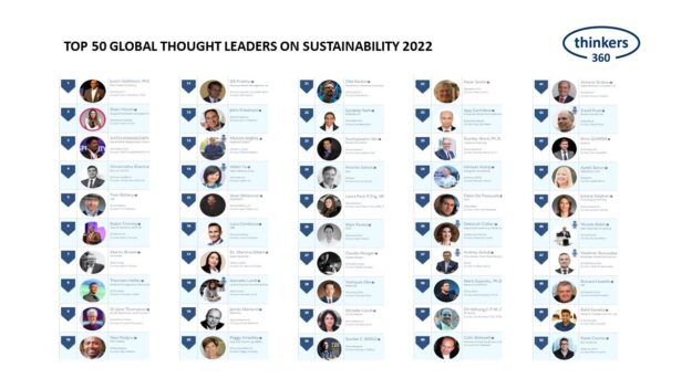 T360-Sustainability-2022