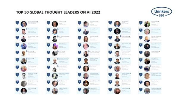 T360-AI Leaderboard-2022