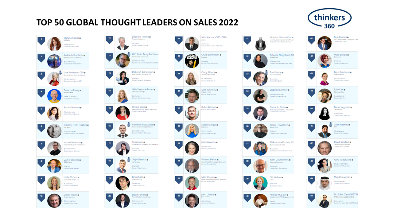 Top 50 Global Thought Leaders and Influencers on Sales 2022