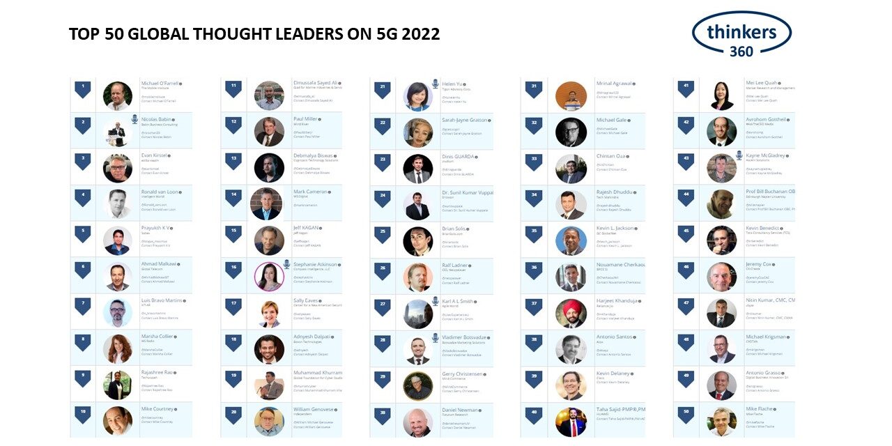 Top 50 Global Thought Leaders and Influencers on Digital Transformation  2022