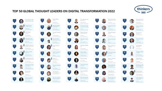 T360-Digital Transformation Leaderboard 2022