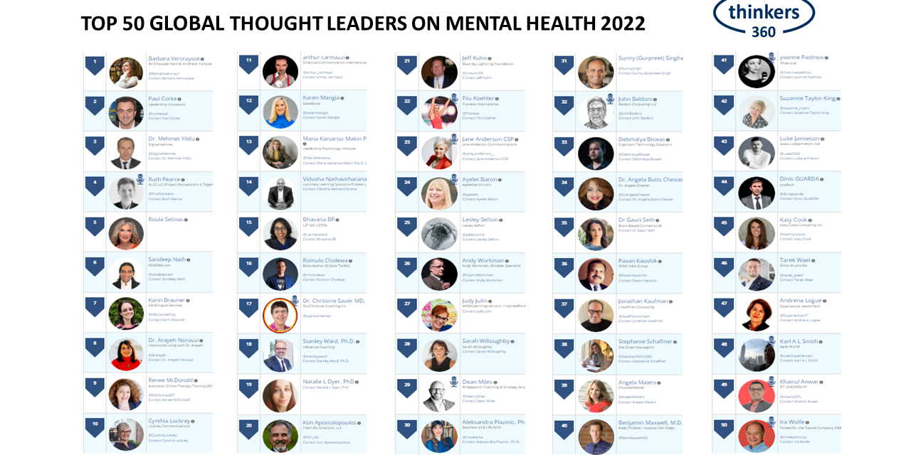 Mental Health Leaderboard