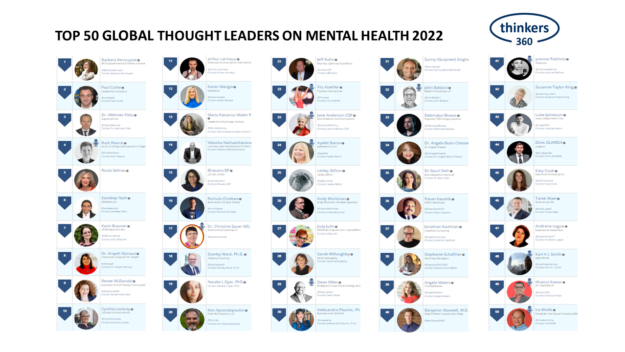 Mental Health Leaderboard
