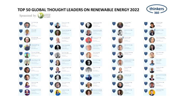 Renewable Energy Leaderboard