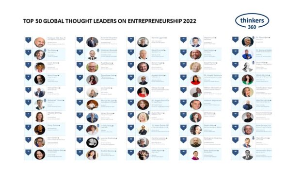 T360-Entrepreneurship Leaderboard-2022