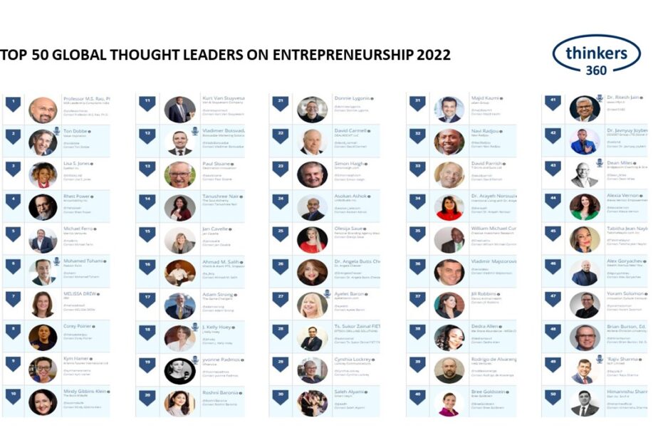 T360-Entrepreneurship Leaderboard-2022