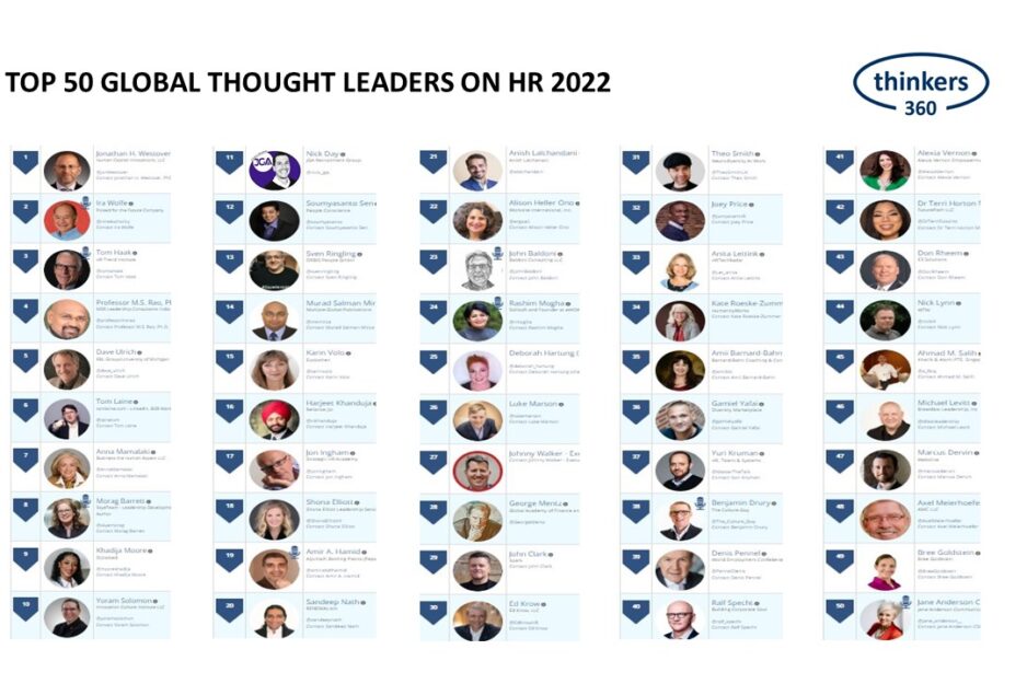 T360-HR Leaderboard-2022