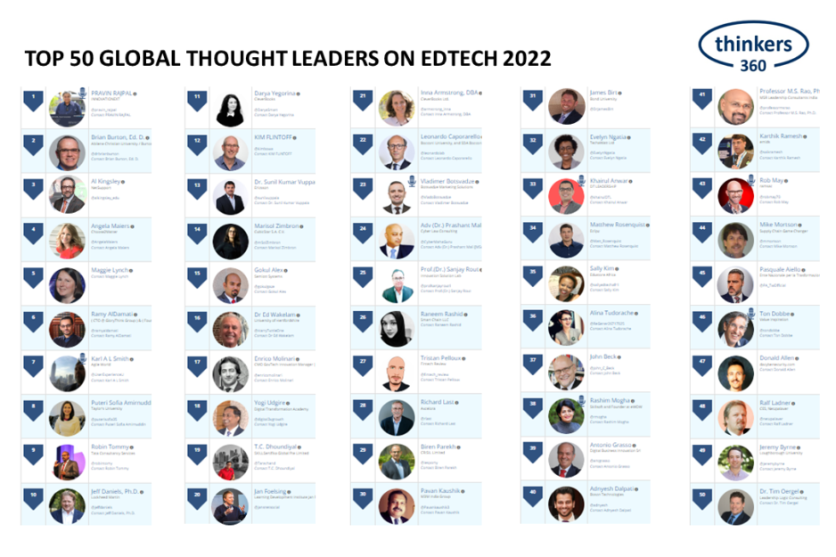 EdTech Leaderboard 2022