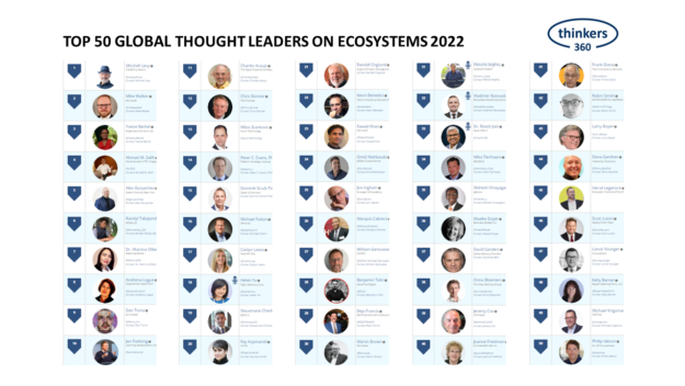 Ecosystems Leaderboard