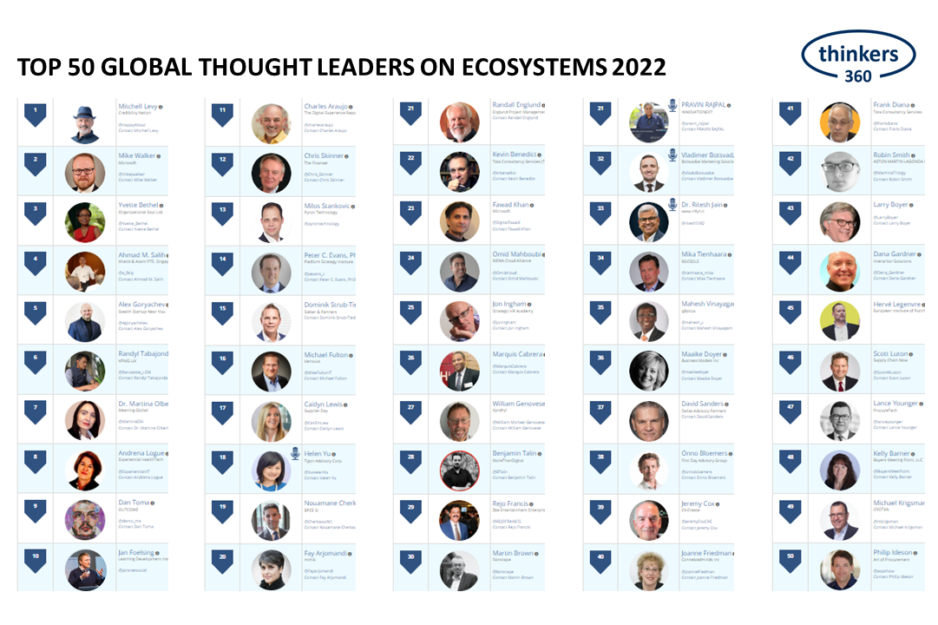 Ecosystems Leaderboard
