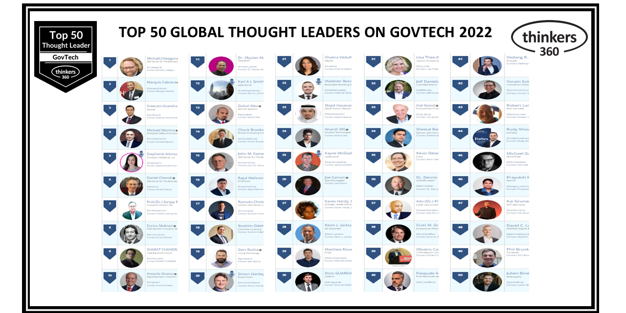 T360-GovTech Leaderboard 2022
