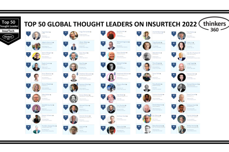 InsurTech 50 2022