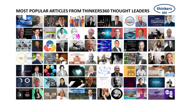 Most Popular Articles