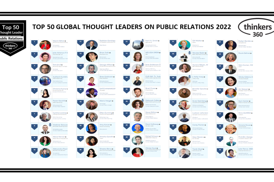 T360-Public Relations Leaderboard-2022