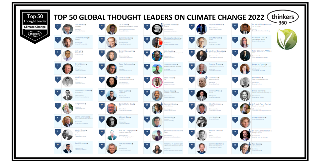 Influencers on Climate Change