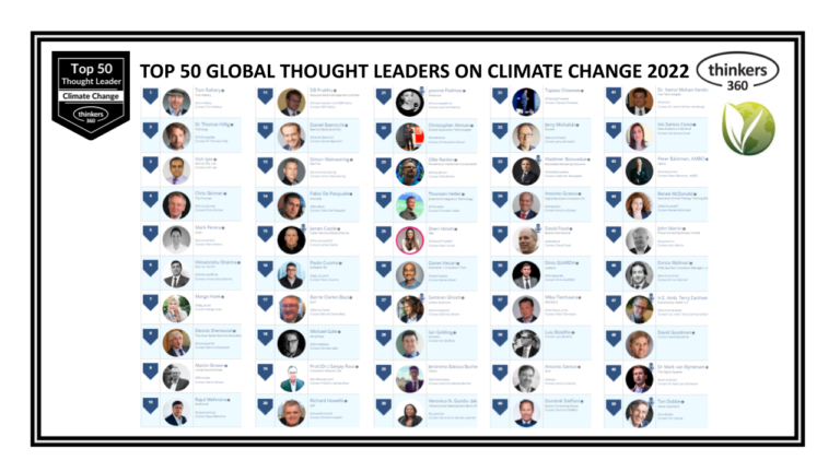 Influencers on Climate Change