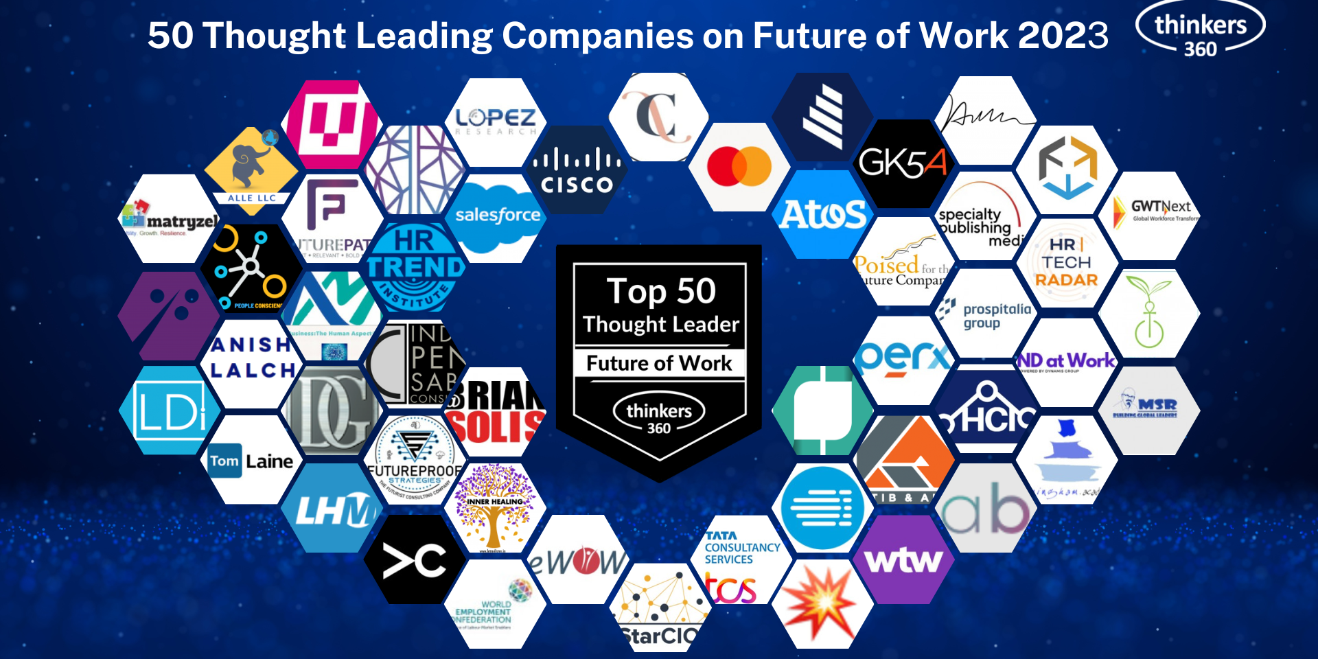 50 Thought Leading Companies on Future of Work 2023