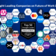 Thought Leading Companies on Future of Work