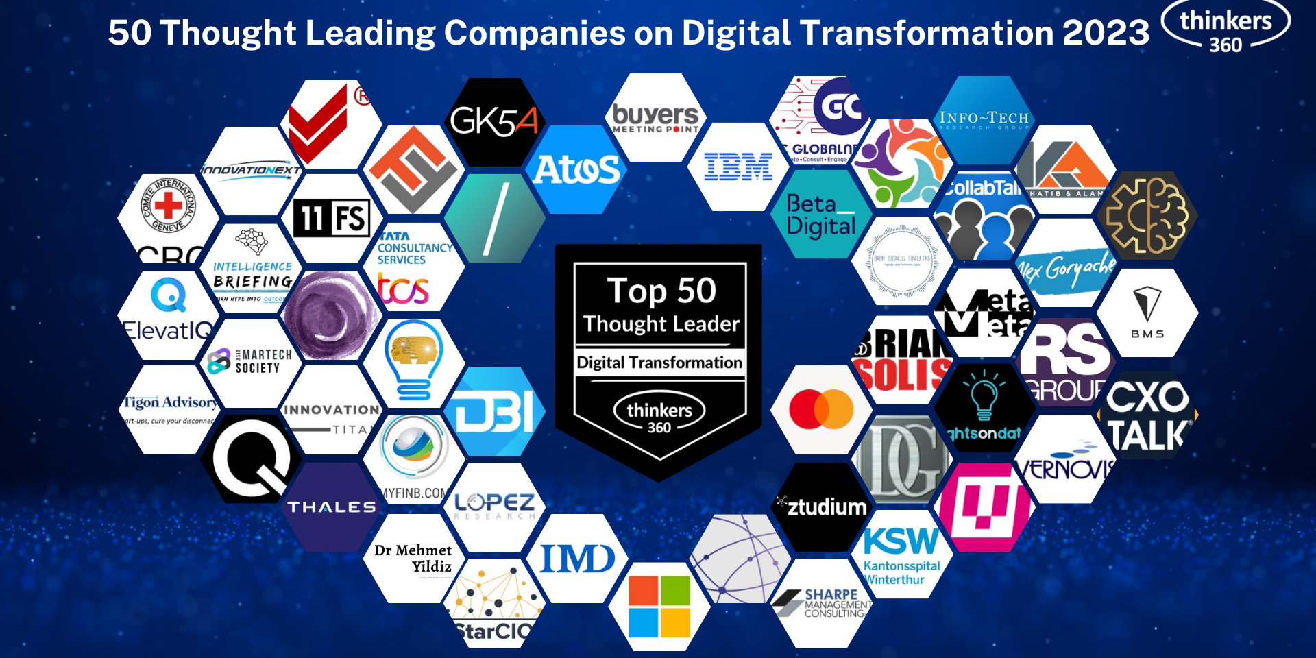 50 Thought Leading Companies on Digital Transformation 2023