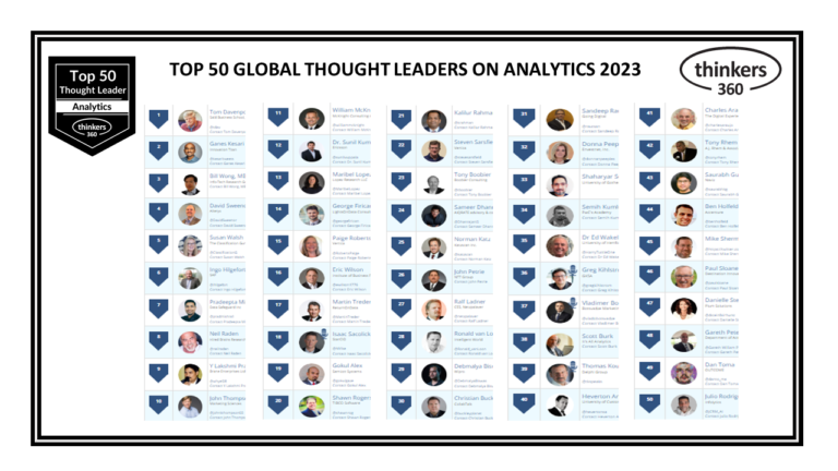 Global Thought Leaders