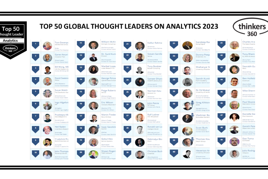 Global Thought Leaders Global Thought Leaders