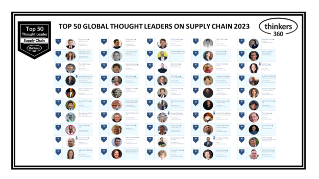 Influencers on Supply Chain