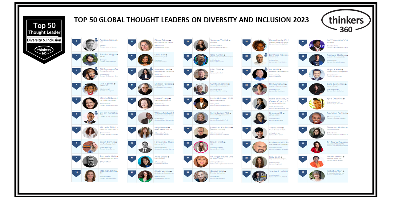 Influencers on Diversity and Inclusion