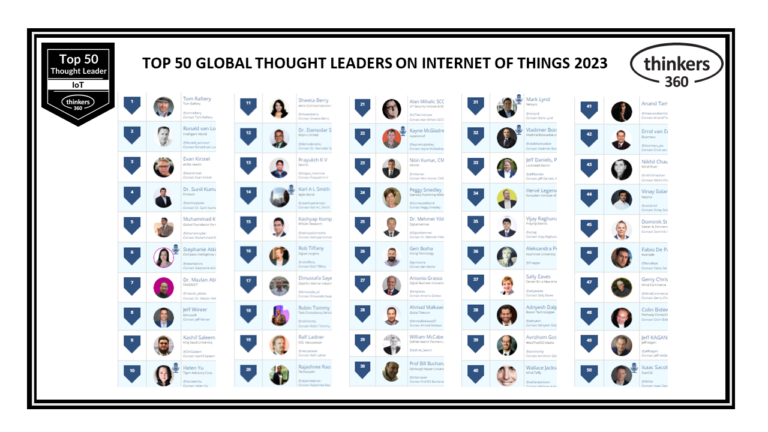 Thought Leaders and Influencers on Internet of Things