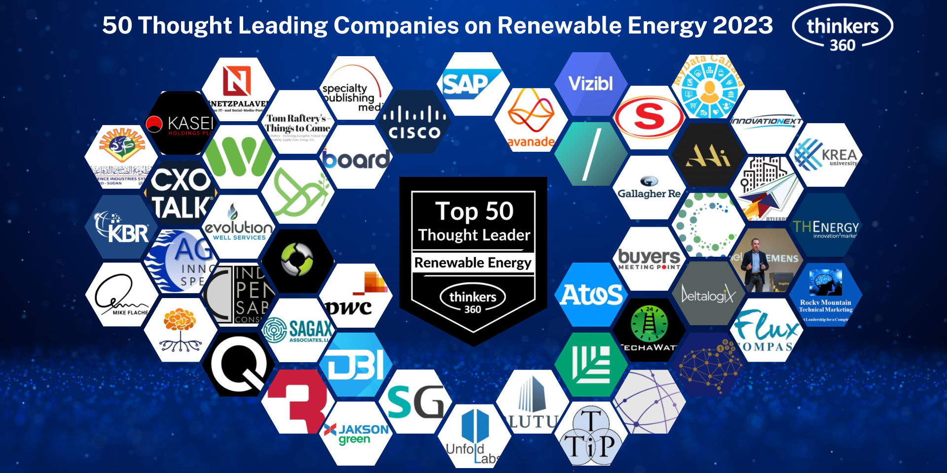 Thought Leading Companies on Renewable Energy Thought Leading Companies on Renewable Energy