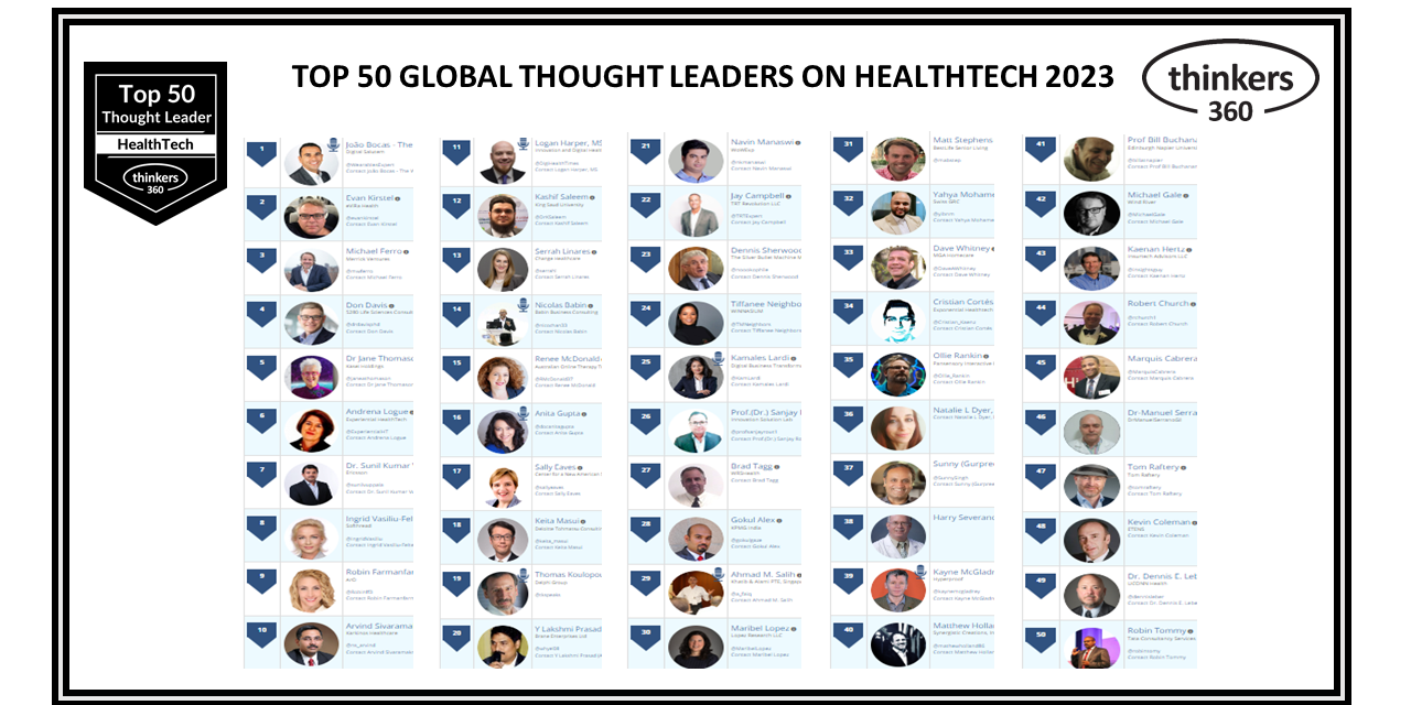 HealthTech Influencers