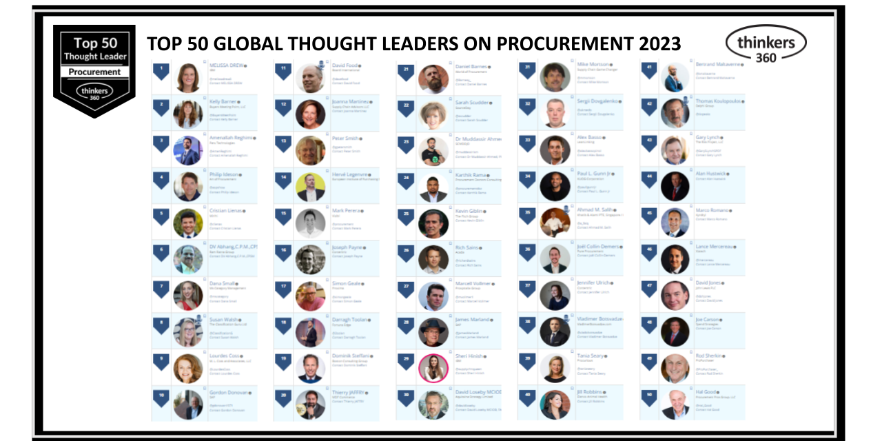 Influencers on Procurement