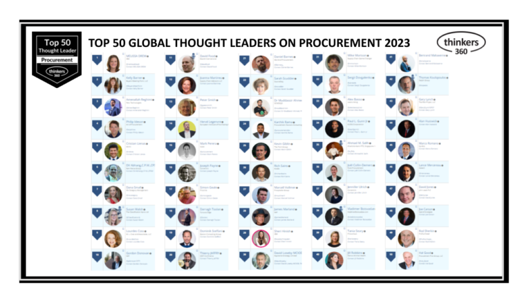 Influencers on Procurement