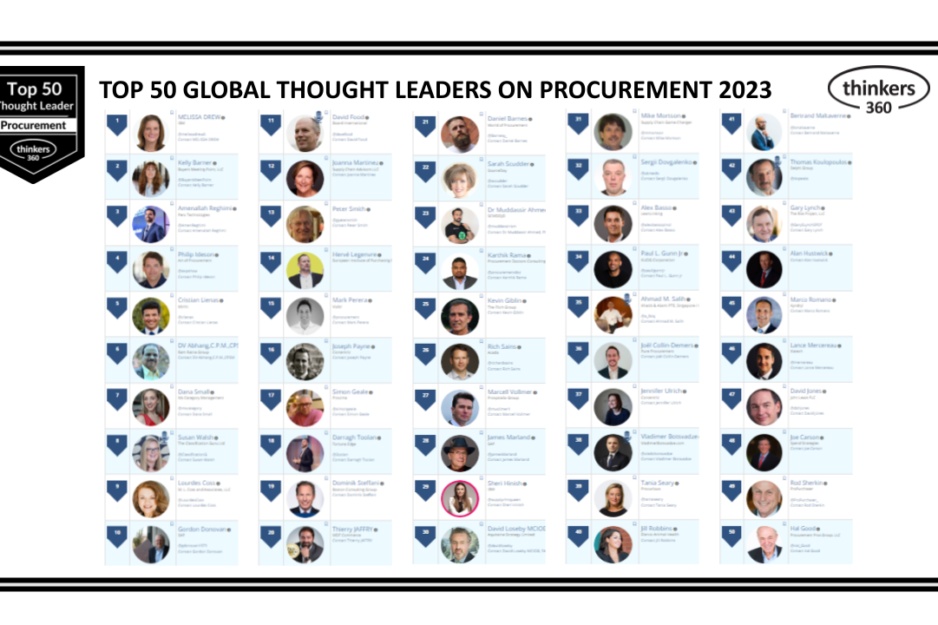 Influencers on Procurement Influencers on Procurement