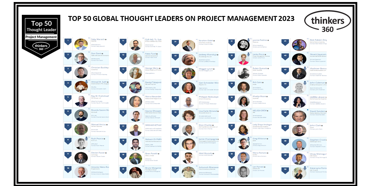 Project Management Experts Project Management Experts