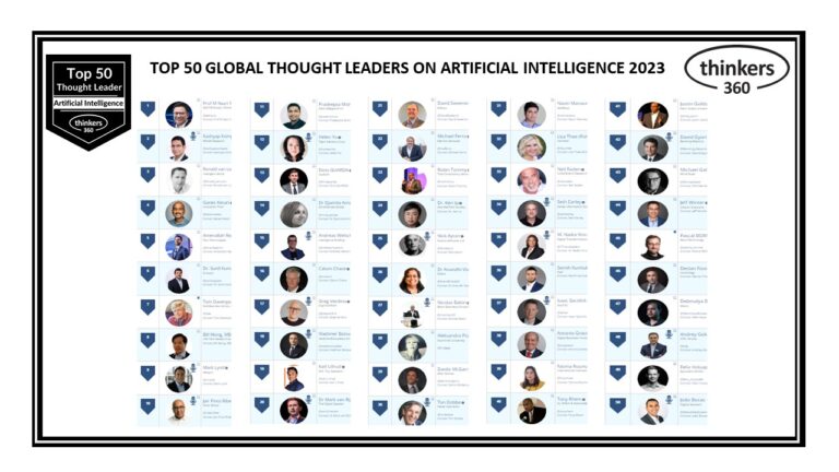 Artificial Intelligence Influencers