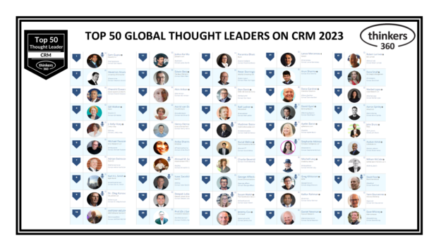 T360- CRM-Leaderboard-2023