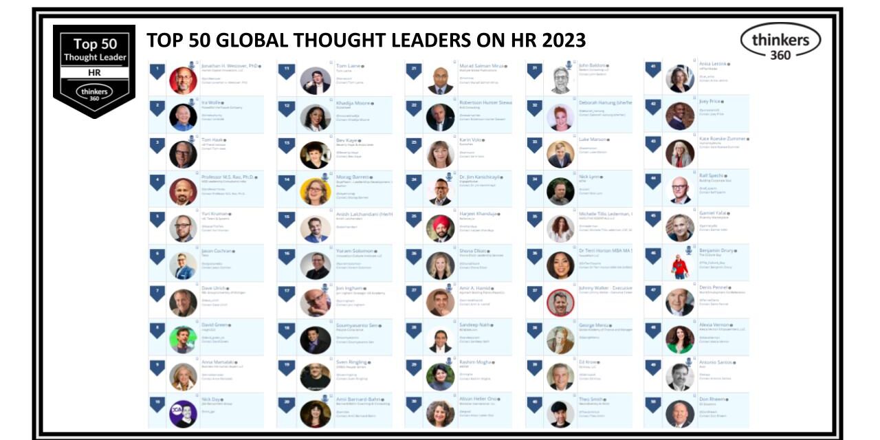 HR_Leaderboard