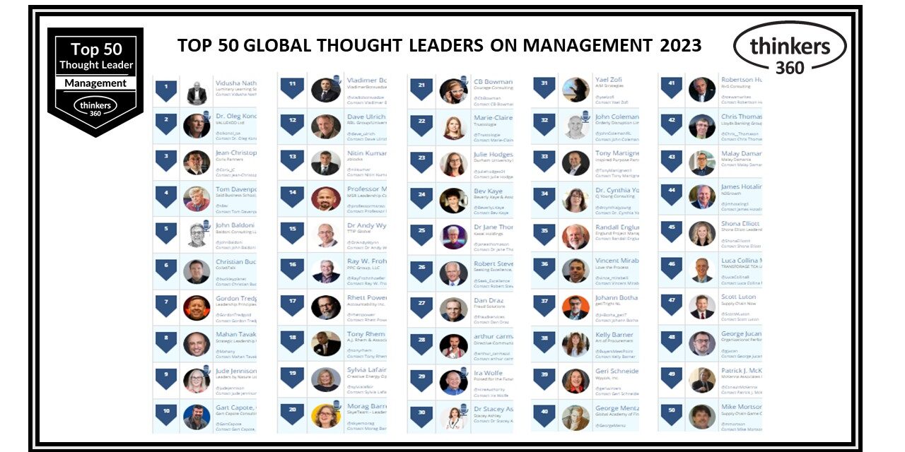 Top 50 Global Thought Leaders and Influencers on Digital Transformation  2022