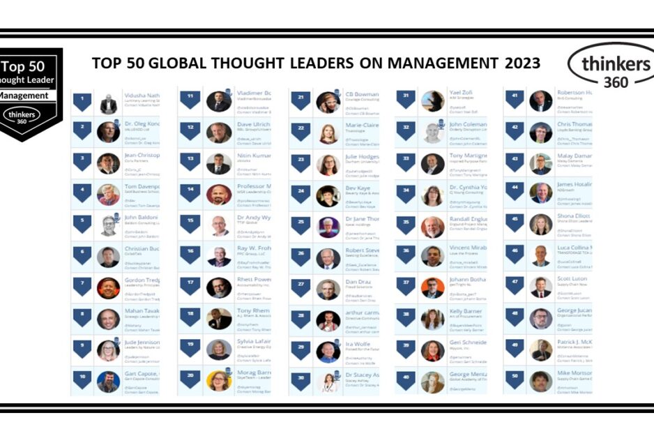 T360-Management leaderboard-2023 Management Influencers
