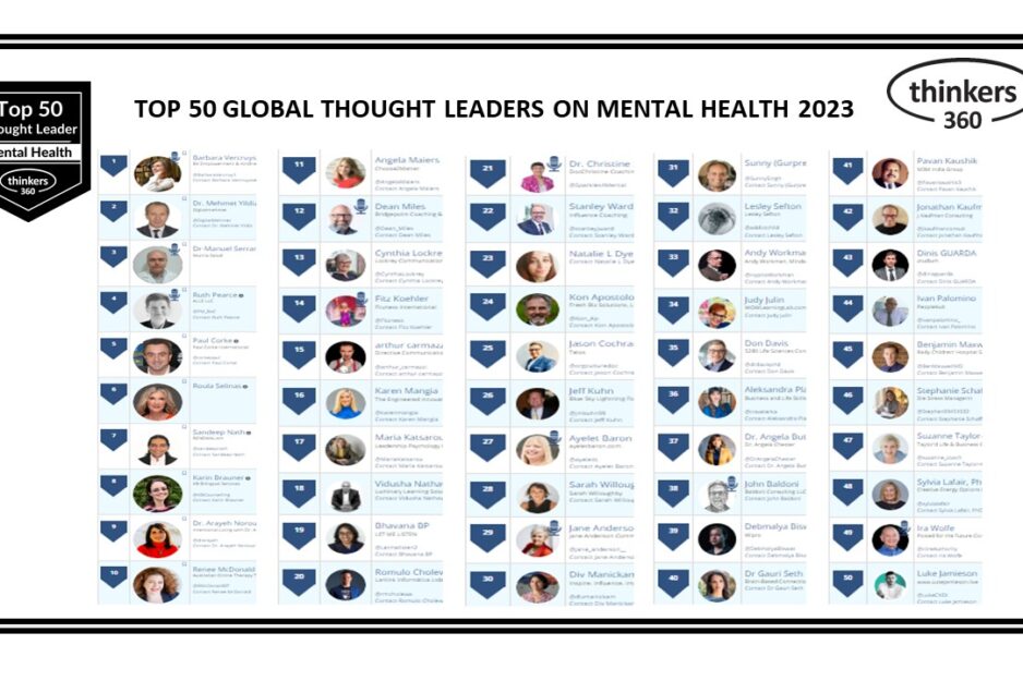 T360-Mental Health Leaderboard-2023